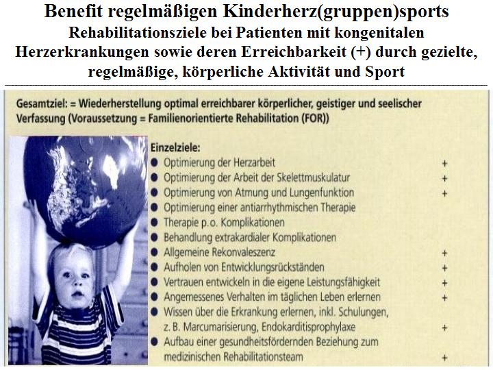 Abstract 232 Bedeutung Von Schulsport Sport Und Bewegungstherapie Bei Gesunden Und Chronisch Kranken Kindern Und Jugendlichen Nbsp Eigene Untersuchungen Zum Intensivierten Schulsport Sowie Zu Ahf Dm1 Und Asthma